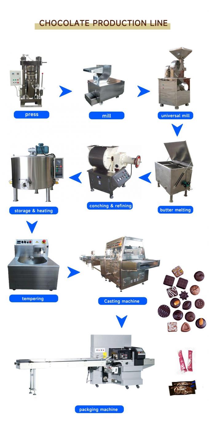 Mesin Pembuat Coklat Industri 304ss 500kg / H Mesin Pengepres Minuman Keras Kakao 0