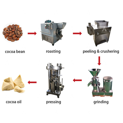 Lini Produksi Cokelat 200kg H Sepenuhnya Otomatis Grinding Peeler Snack