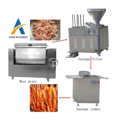 380V Mesin Sosis Industri Pengisi 300kg Mesin Penggiling Makanan Hot Dog