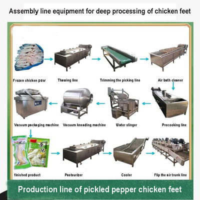 Pengolahan kaki ayam Lini pabrik penjualan langsung mesin pemotong kuku kaki ayam tanpa tulang kaki ayam