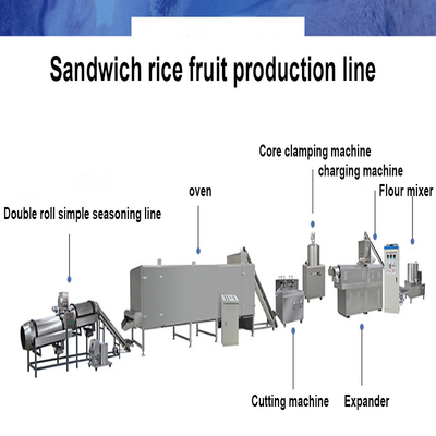 Chocolate Jam Peanut Butter Sandwich Core Filled Rice Cracker Puff Peralatan Pemrosesan Lini Produksi Makanan Ringan